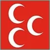 Milliyetçi Hareket Partisi